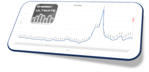EEX KWK INDEX Energy-Ultimate Q2-2026