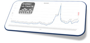 EEX KWK INDEX 03 2026